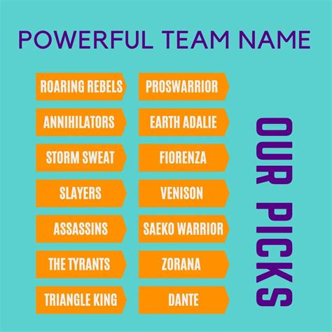 Top 10 715 team ideas and inspiration .